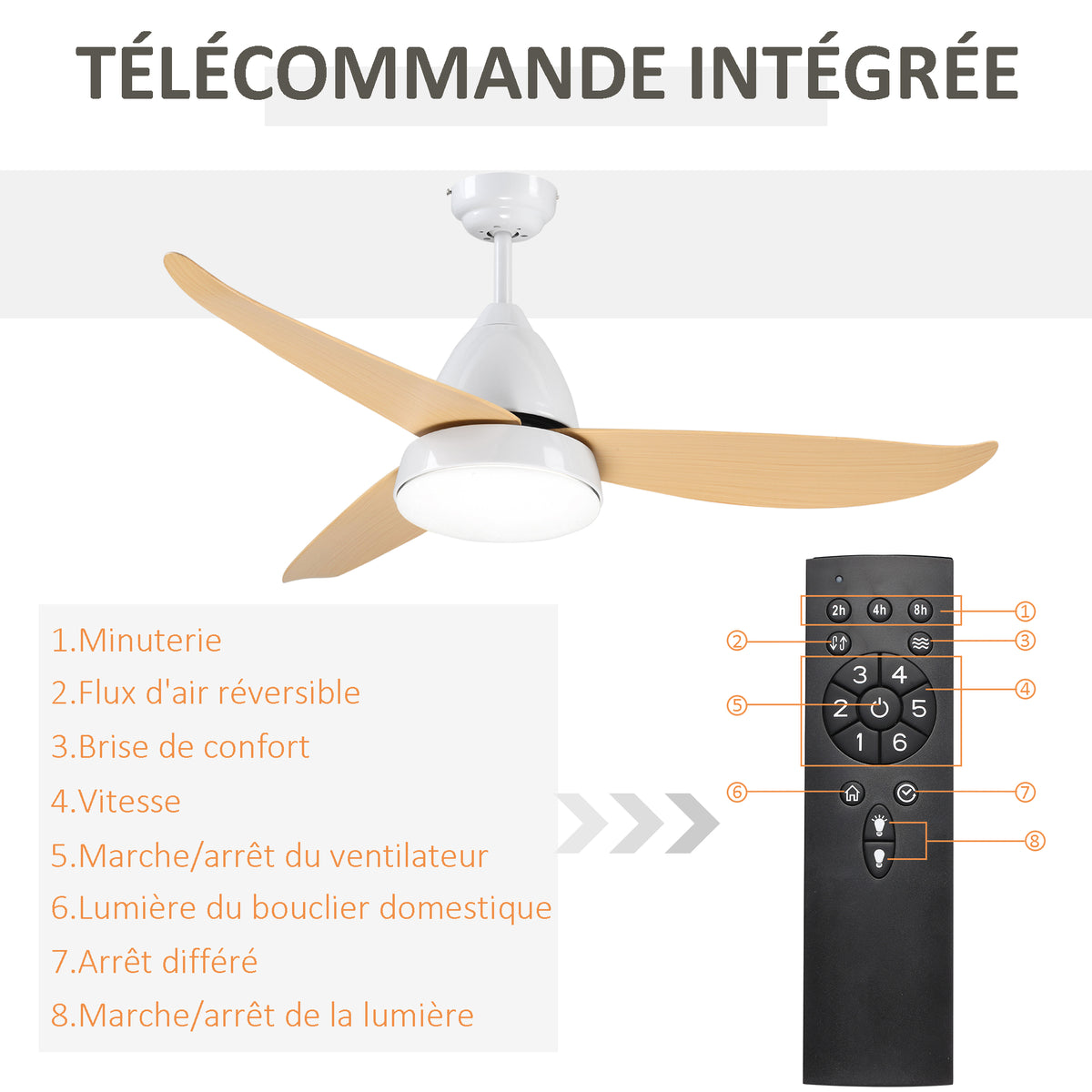 HOMCOM Deckenventilator mit LED-Licht 6 geräuscharme Geschwindigkeiten - Fernbedienung - Durchmesser 122 cm