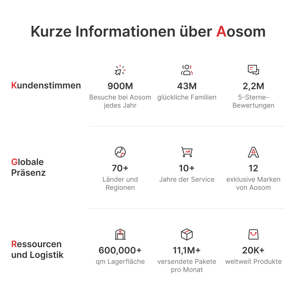 HOMCOM Druckerständer Druckertisch Bürowagen Rollwagen mit Schrank+Regale Spanlatte Weiß 60 x 50 x 65,5 cm