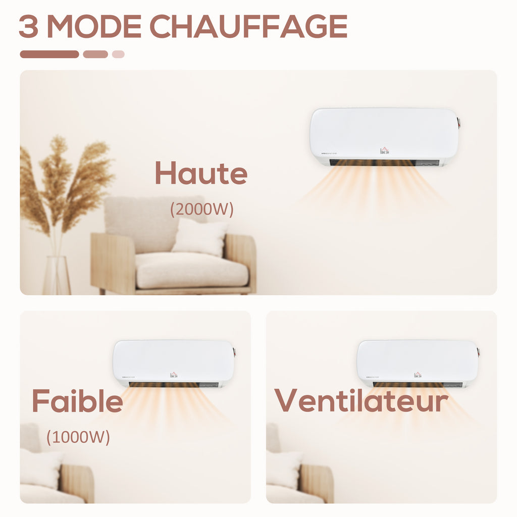 HOMCOM Wandheizlüfter 2000 W - Keramik-PTC-Heizung - 3 Leistungsstufen - Fernbedienung inklusive Weiß Schwarz