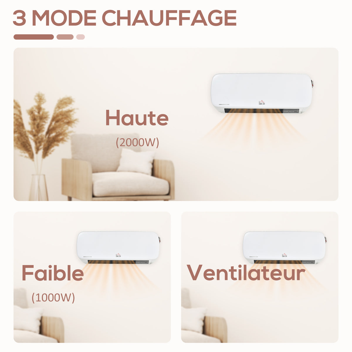 HOMCOM Wandheizlüfter 2000 W - Keramik-PTC-Heizung - 3 Leistungsstufen - Fernbedienung inklusive Weiß Schwarz