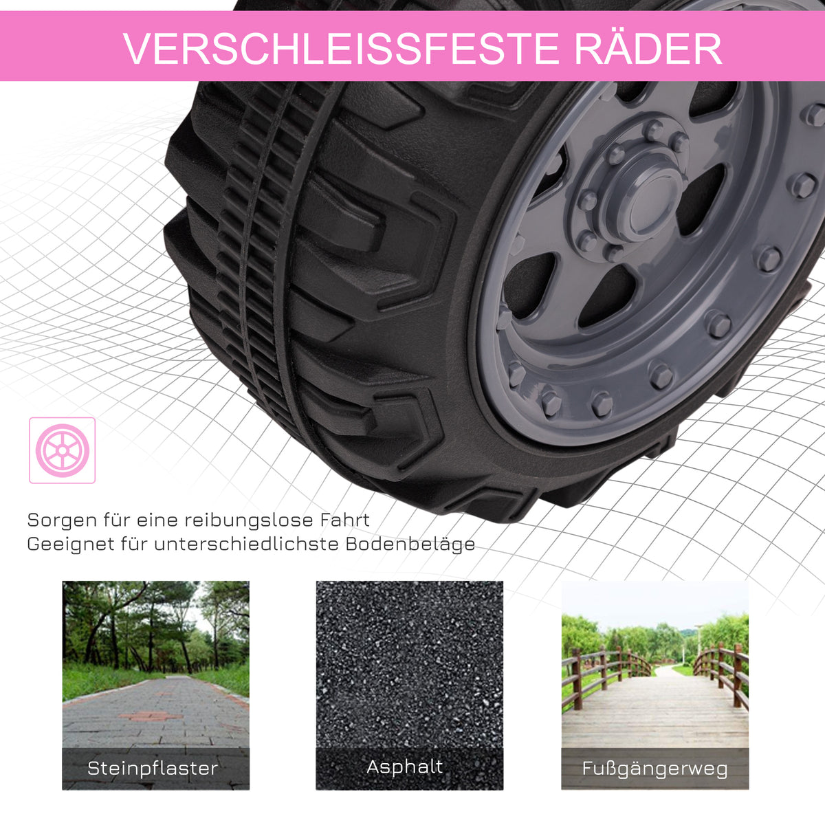 HOMCOM Kinder Quad Elektro 6V Kinderquad mit Vorwärtsfunktion, Musik, Elektro-Quad für Kinder 1,5-3 Jahre Rosa
