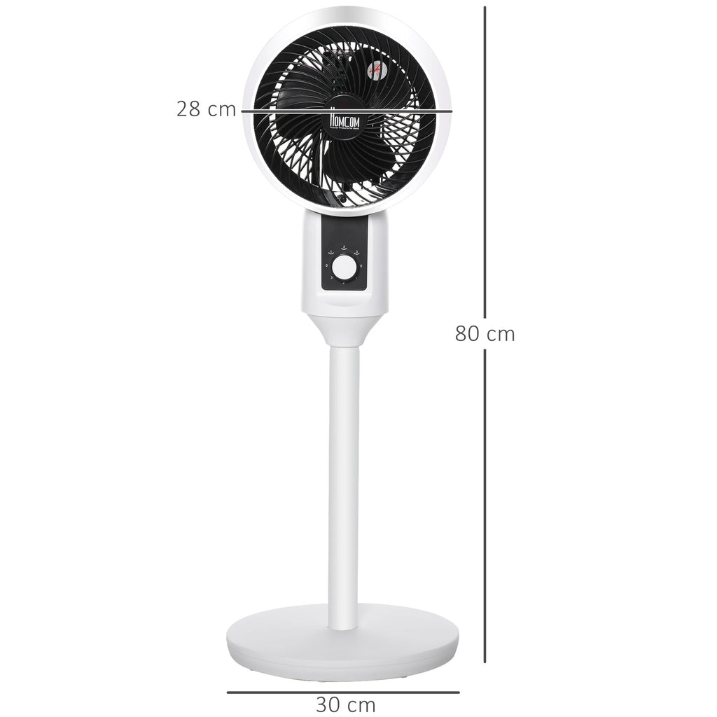 HOMCOM Standventilator Ventilator Lüfter 3 Geschwindigkeitsstufen Luftzirkulator Umluftventilator Verstellbarer 70° Oszillation Kunststoff Stahl Ø28 x 80H cm