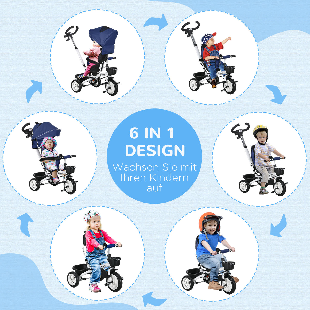 HOMCOM 6-in-1 Kinderdreirad mit Schiebestange, Dach, Gurt, Ablagekorb, 18+ Monate, Dunkelblau