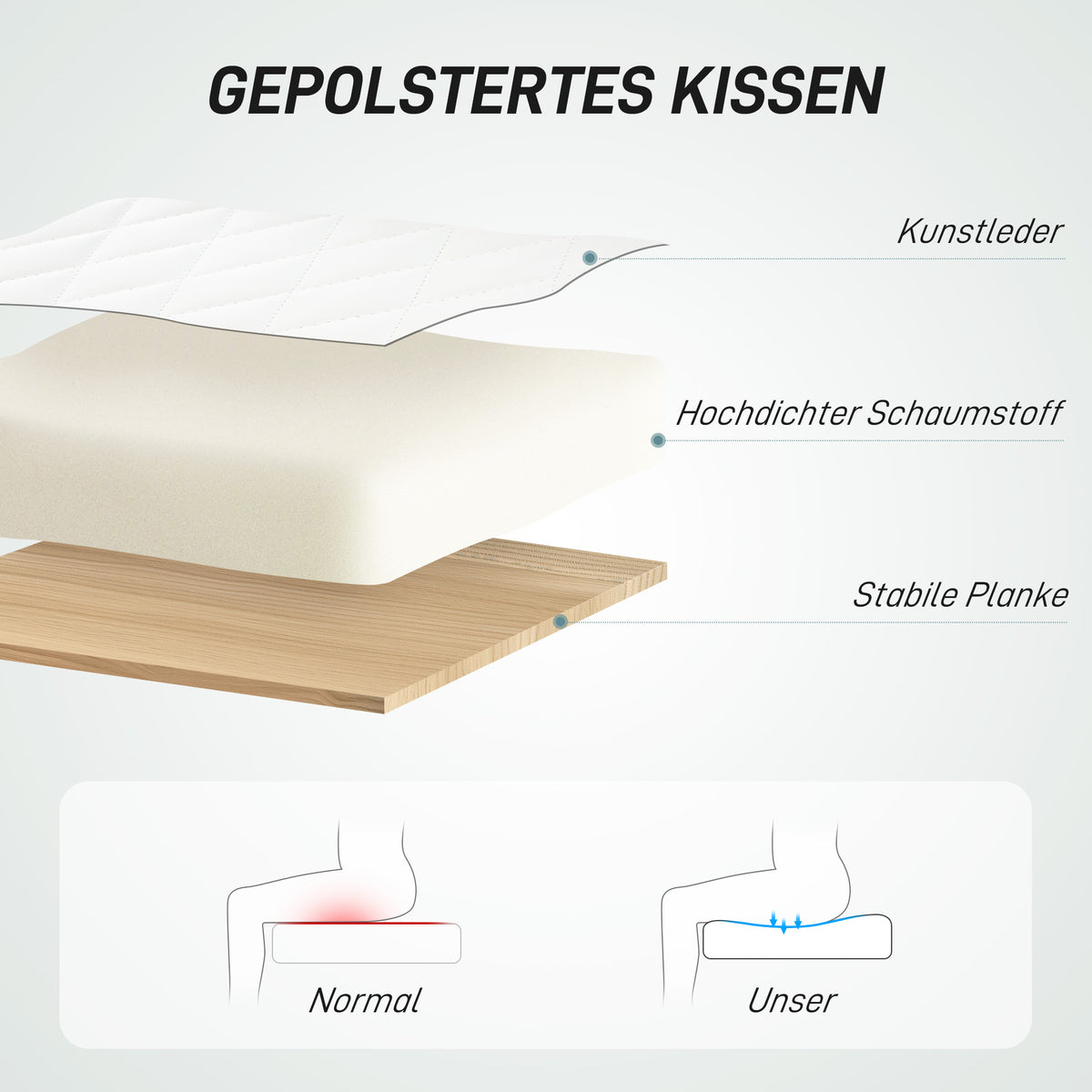HOMCOM Bürostuhl Höhenverstellbarer Schreibtischstuhl mit Rolle, Diamantsteppung 52 x 53 x 80-90 cm Weiß