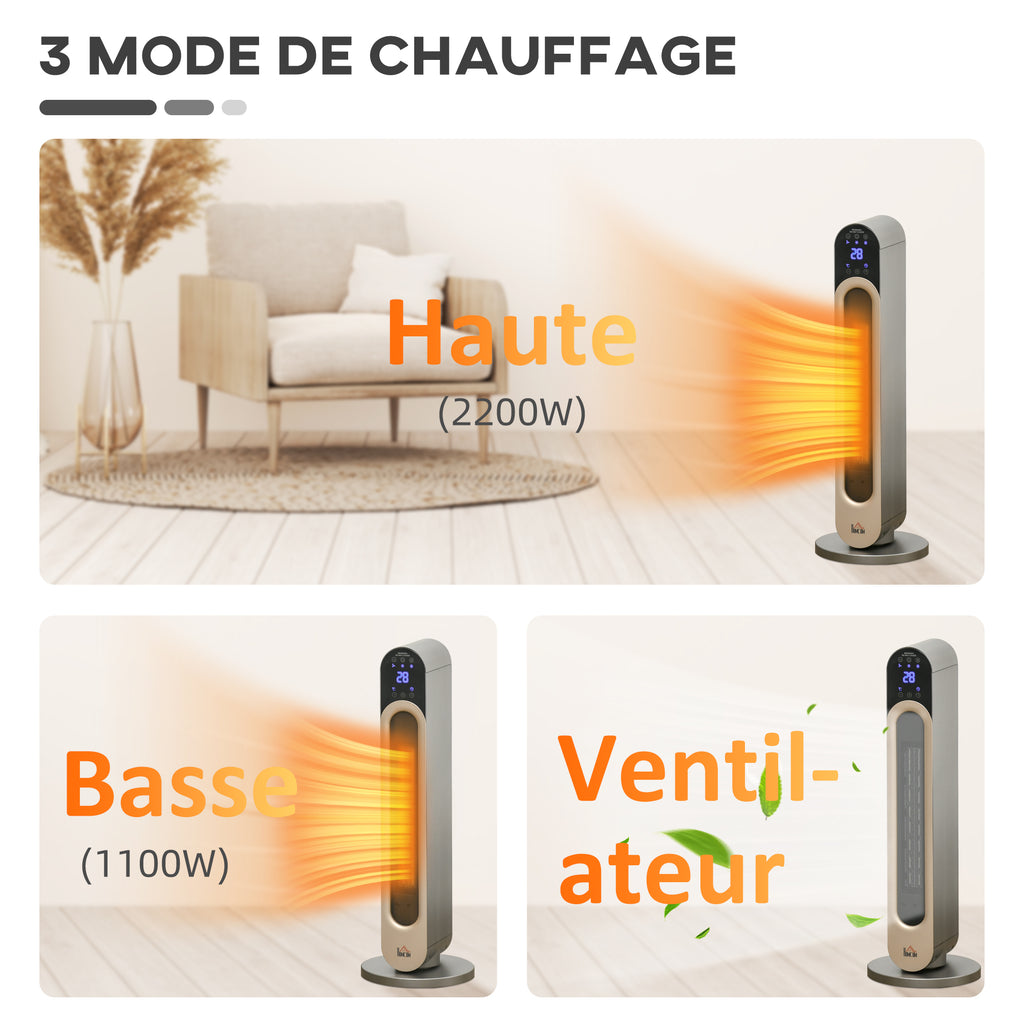HOMCOM Schwenkheizlüfter 1100/2200 W - Mini-Keramik-Heizkörper PTC - Inklusive Fernbedienung - Schwarzer Zusatzheizer