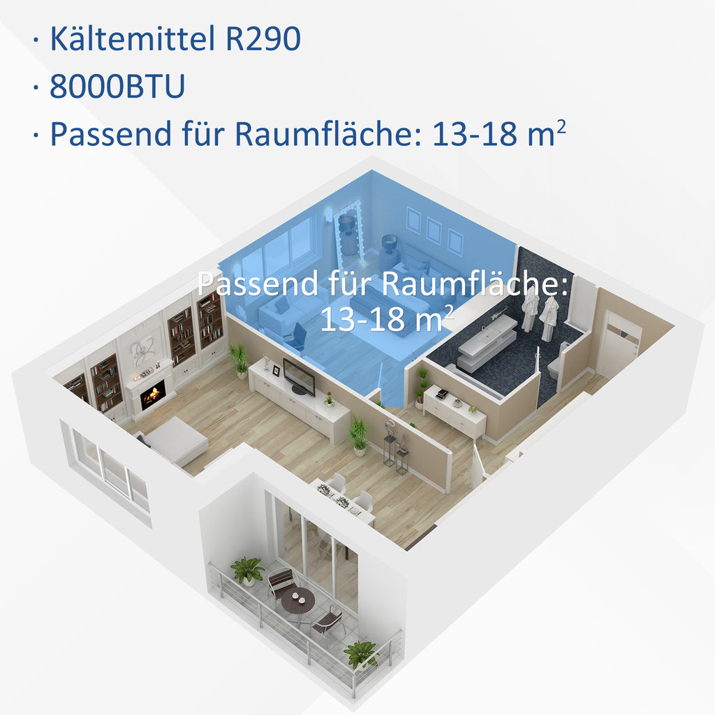 HOMCOM Mobile Klimaanlage 8000BTU 2,3KW 4-in-1 Klimagerät mit Abluftschlauch, Kühlen, Lüften, Entfeuchten und Schlafen, 24h Timer mit Fernbedienung Nutzungsraum 13-18㎡ ABS Weiß+Grau
