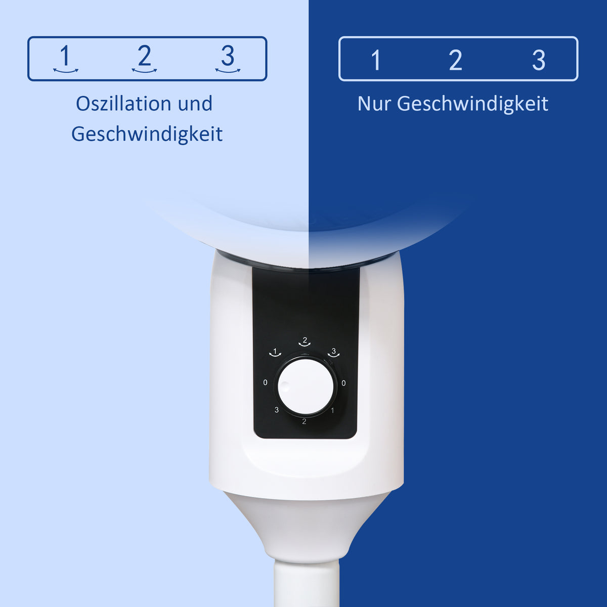HOMCOM Standventilator Ventilator Lüfter 3 Geschwindigkeitsstufen Luftzirkulator Umluftventilator Verstellbarer 70° Oszillation Kunststoff Stahl Ø28 x 80H cm
