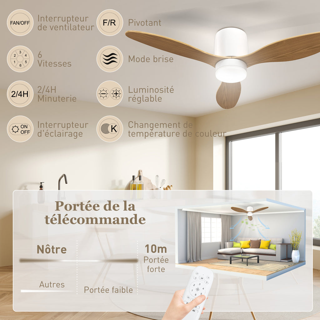 HOMCOM Deckenventilator mit einstellbarem Licht und Fernbedienung 115 cm, 3 Farben, 3 Flügel, 6 Geschwindigkeiten, Timer, Natur