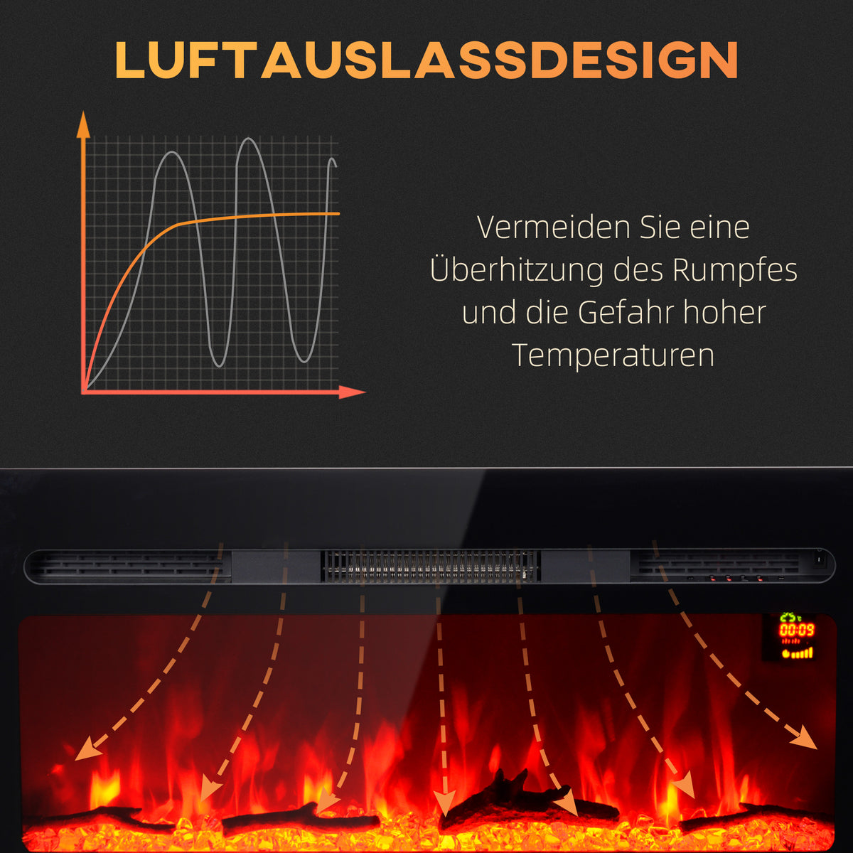 HOMCOM Elektrischer Kamin mit Wandhalterung und Fernbedienung, künstliche Holzscheite und Kristalle, 1800W Leistung, Schwarz