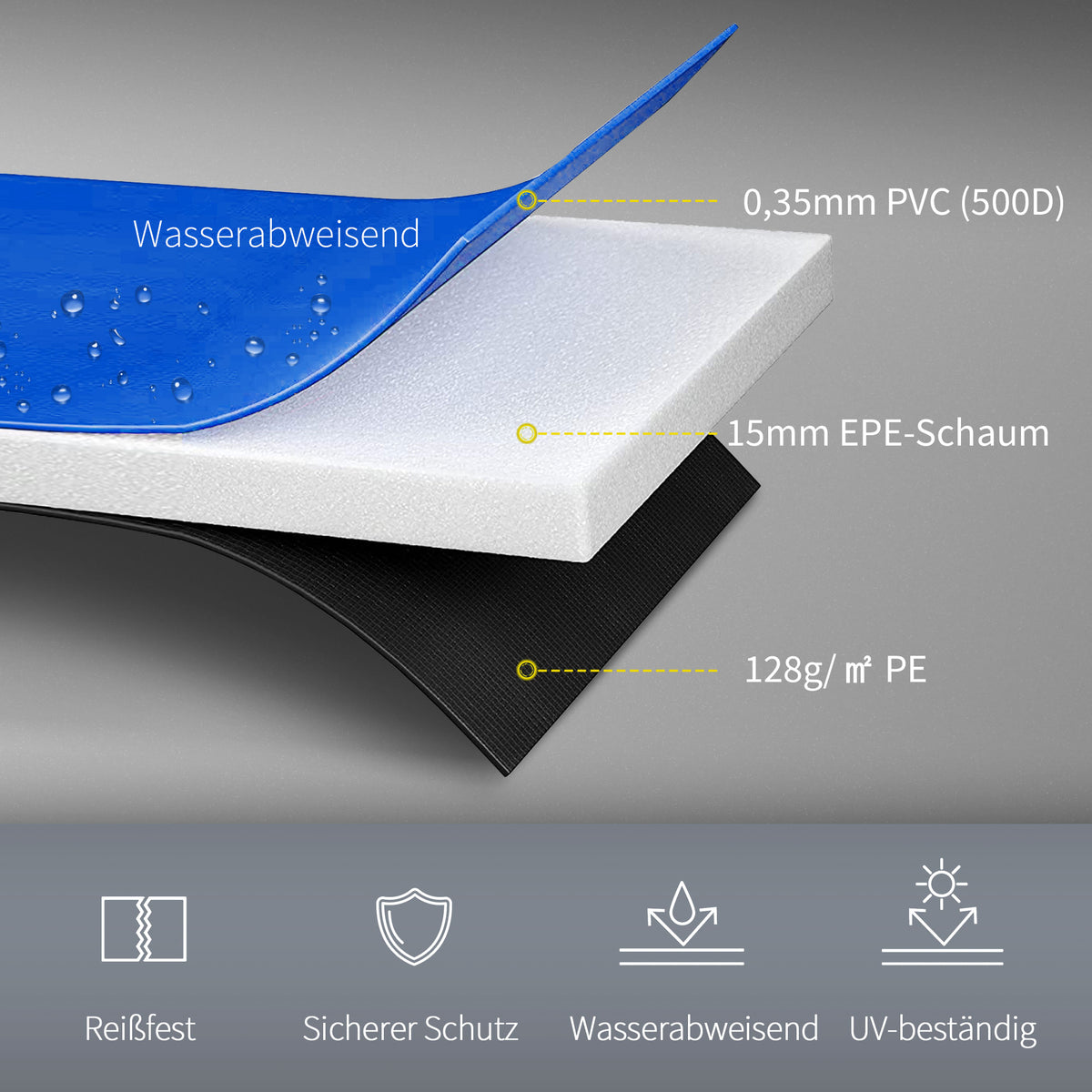 HOMCOM Trampolin Randabdeckung Ø366cm cm breit, Reißfest UV-resistent Federabdeckung, Wasserabweisend, Trampolinzubehör Randschutz Sicherheitsnetz Ersatzteile für Gartentrampoline, Blau